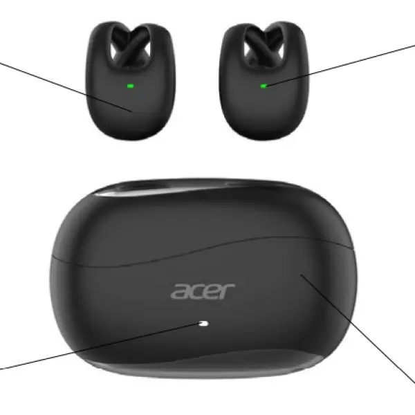 Acer OHR555 Ear Clip Wireless Earbuds