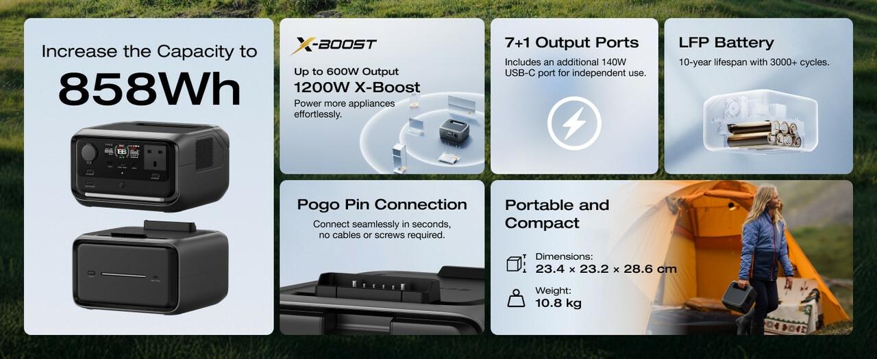 ecoflow-product-details-img-2
