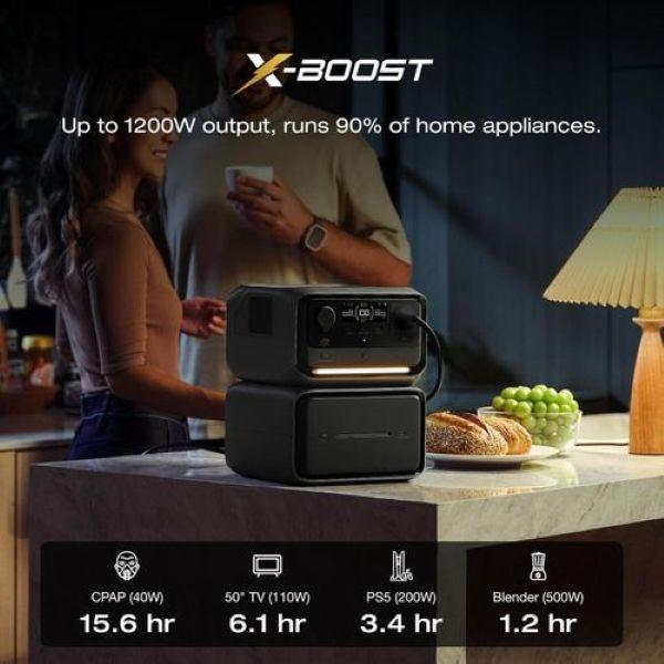 ECOFLOW RIVER 3 Max Plus Portable Power Generator，858Wh LFP Battery，1200W Output