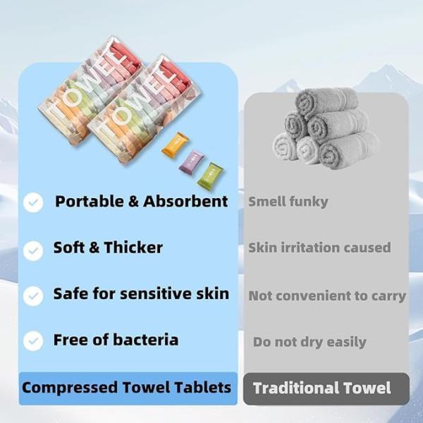 Disposable Compressed Face Towels