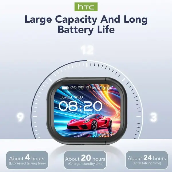 HTC NE40 TWS Wireless Earbuds,AI translator Earbuds