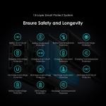 Oraimo Traveler 12 Byte power bank 20000mAh Large Power Display 12W Charging Portable Fast