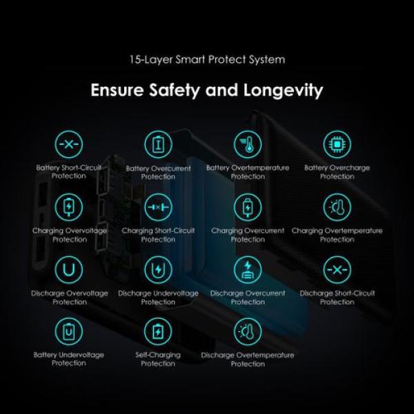 Oraimo Traveler 12 Byte power bank 20000mAh Large Power Display 12W Charging Portable Fast